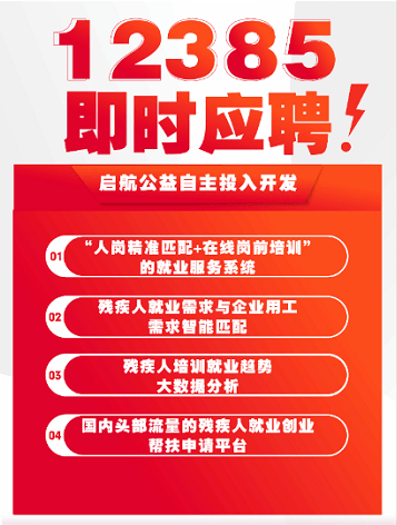 廣東殘疾人招聘指南，如何成功應(yīng)聘殘疾人崗位？最新招聘信息解析（附詳細(xì)應(yīng)聘步驟）