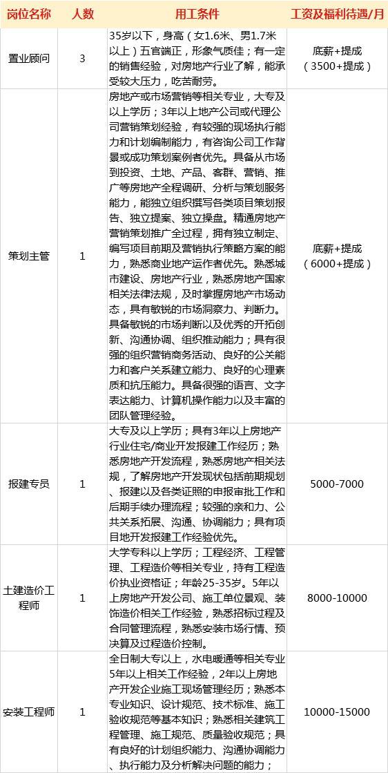 11月4日閬中茶樓招聘更新，初學(xué)者友好應(yīng)聘全攻略，最新崗位信息一覽