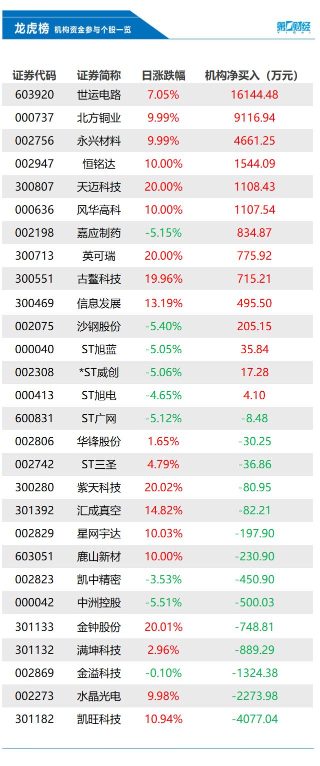 全新消費(fèi)法引領(lǐng)科技新紀(jì)元，重塑智能生活體驗(yàn)