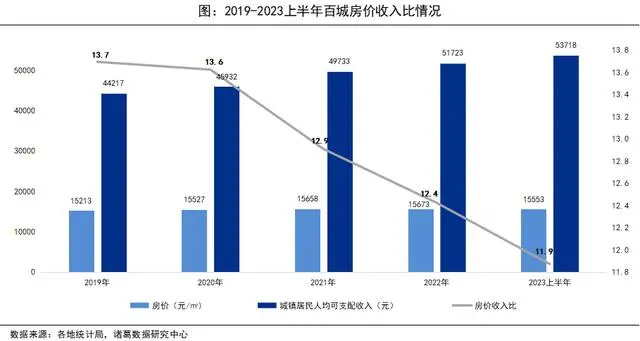 探究泡沫房，最新趨勢下的正反觀點與個人立場分析