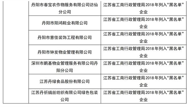 丹陽(yáng)后巷最新招工信息出爐，與自然共舞的心靈寧?kù)o之旅招聘啟事