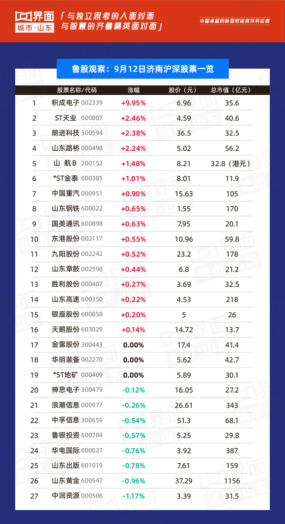 揭秘最新分紅盤(pán)，11月4日投資熱點(diǎn)分析