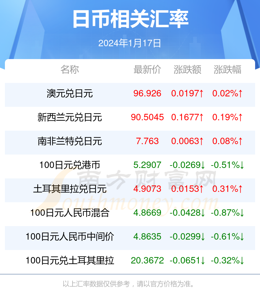 11月4日加拿大勞務最新信息及職業(yè)機遇探索，邁向國際化舞臺