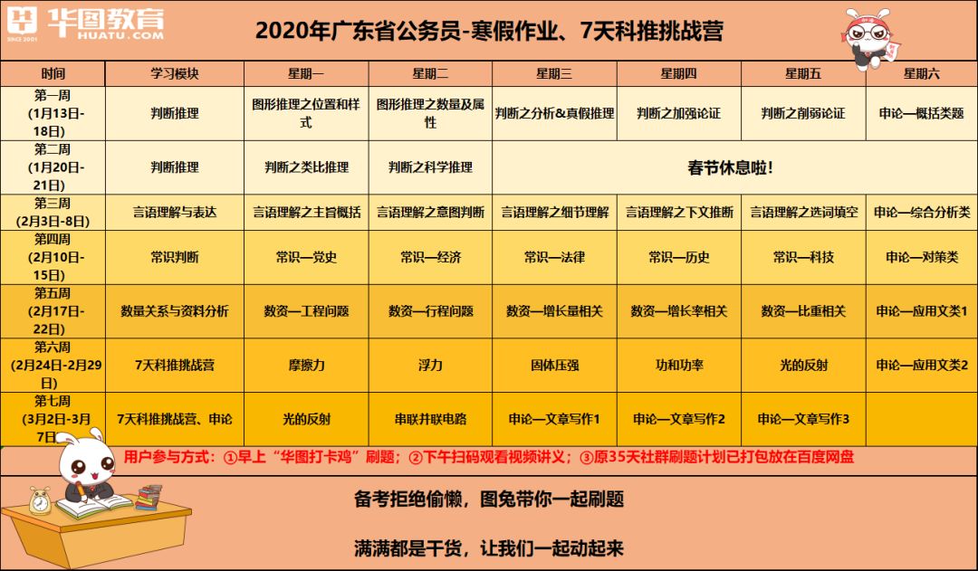 廣東省省考報名統(tǒng)計深度解析，特性、競爭對比與用戶群體分析報告發(fā)布