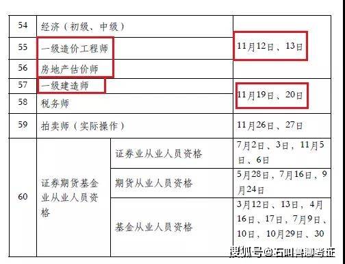 職業(yè)資格取消最新動(dòng)態(tài)，職業(yè)發(fā)展與教育改革的深度探討