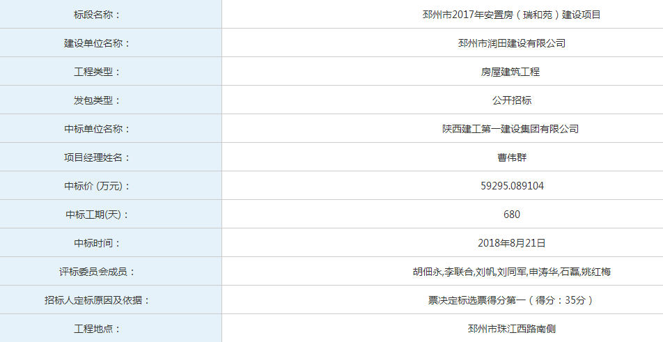 揭秘行業(yè)發(fā)展趨勢(shì)，最新中標(biāo)速遞速遞，探尋各大項(xiàng)目成功背后的秘密（11月4日更新）