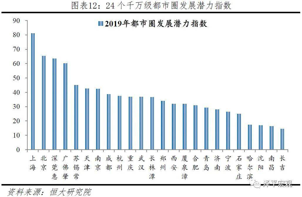 北三縣新規(guī)劃啟航，變化中的學(xué)習(xí)，自信與成就感的源泉（最新規(guī)劃揭秘）