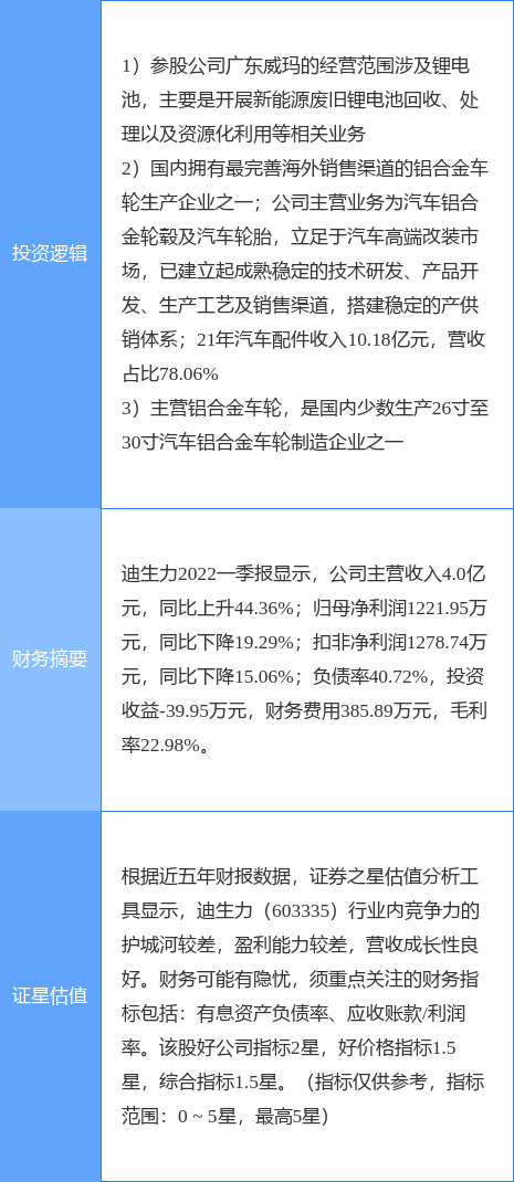 最新范疇論學(xué)習(xí)指南，從入門到掌握技能