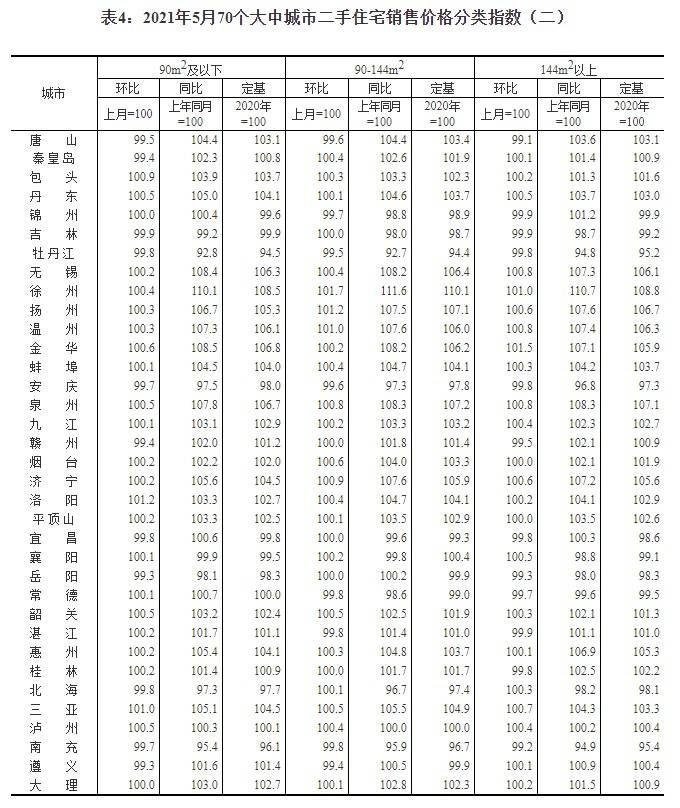 最新流行趨勢下的客廳背景墻深度評測與介紹