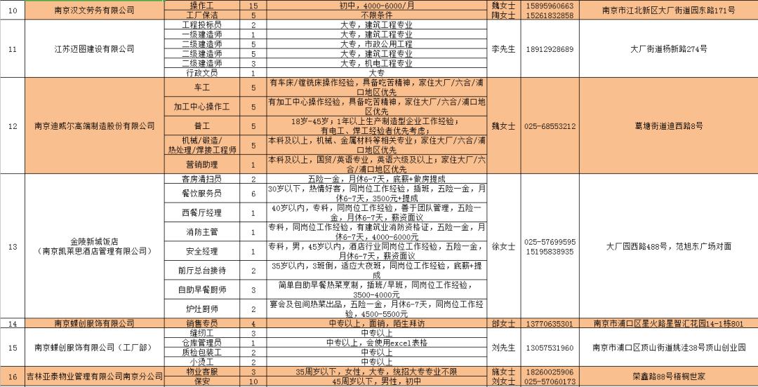 和順公司最新招聘指南，獲取招聘信息，求職任務(wù)指南（適合初學者與進階用戶）