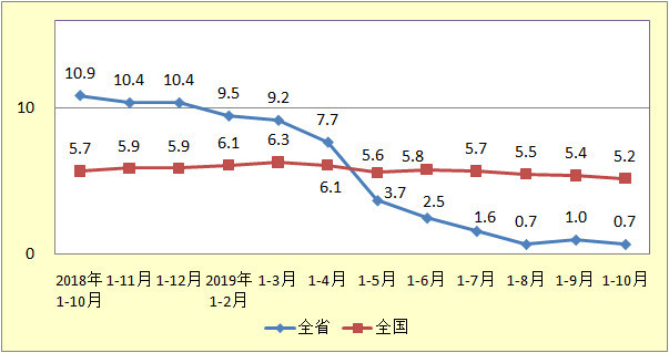 漢中至西安出行政策深度解讀，最新評析及出行指南（11月5日更新）