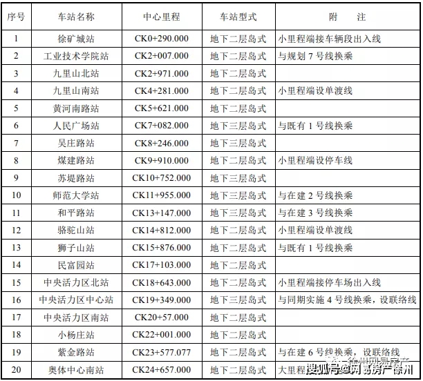 2024年11月5日 第21頁(yè)