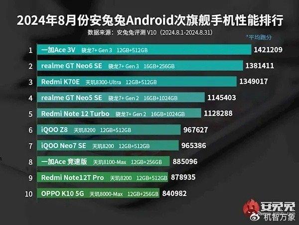 11月5日軍銜晉升新篇章，力量變化與自信成就共舞