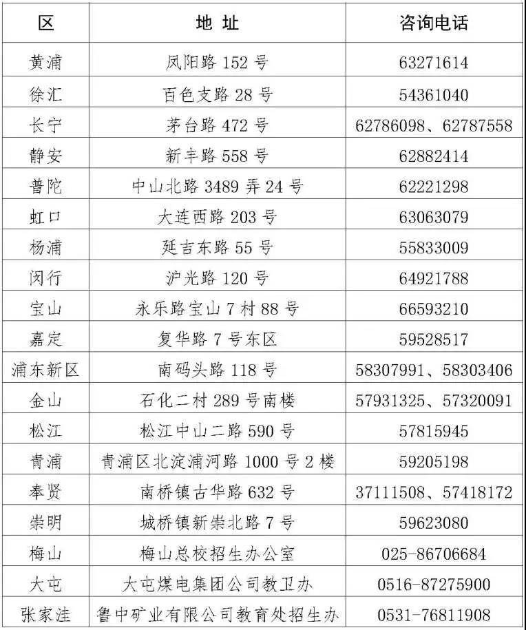 2021年高職擴(kuò)招最新流程指南，11月5日操作步驟詳解，適合初學(xué)者與進(jìn)階用戶