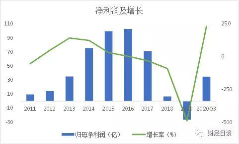 武漢疫情最新動(dòng)態(tài)深度解析，11月5日全面評(píng)測(cè)報(bào)告