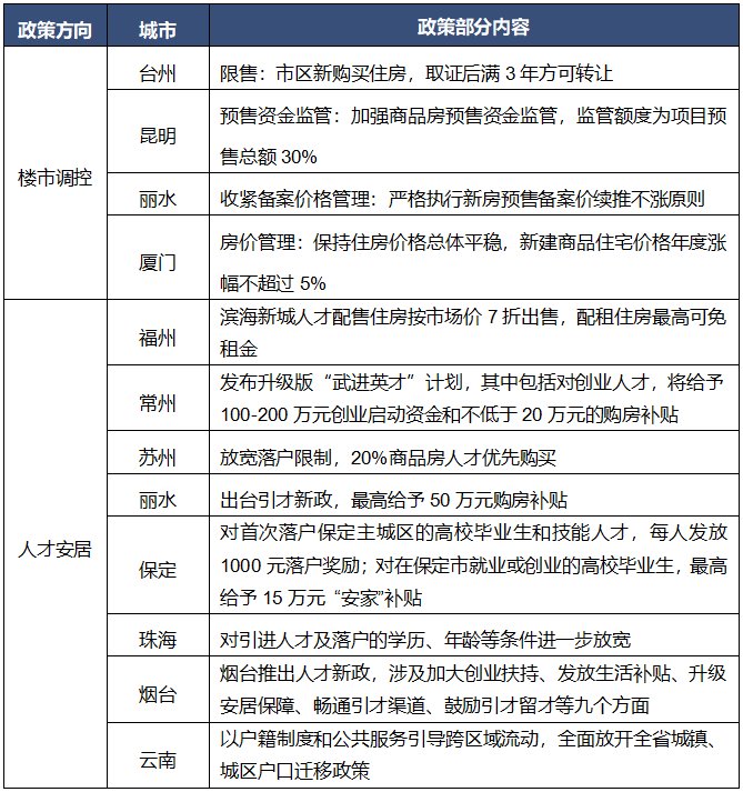 南昌新建城房?jī)r(jià)最新動(dòng)態(tài)與小巷風(fēng)情小店探秘，11月5日更新