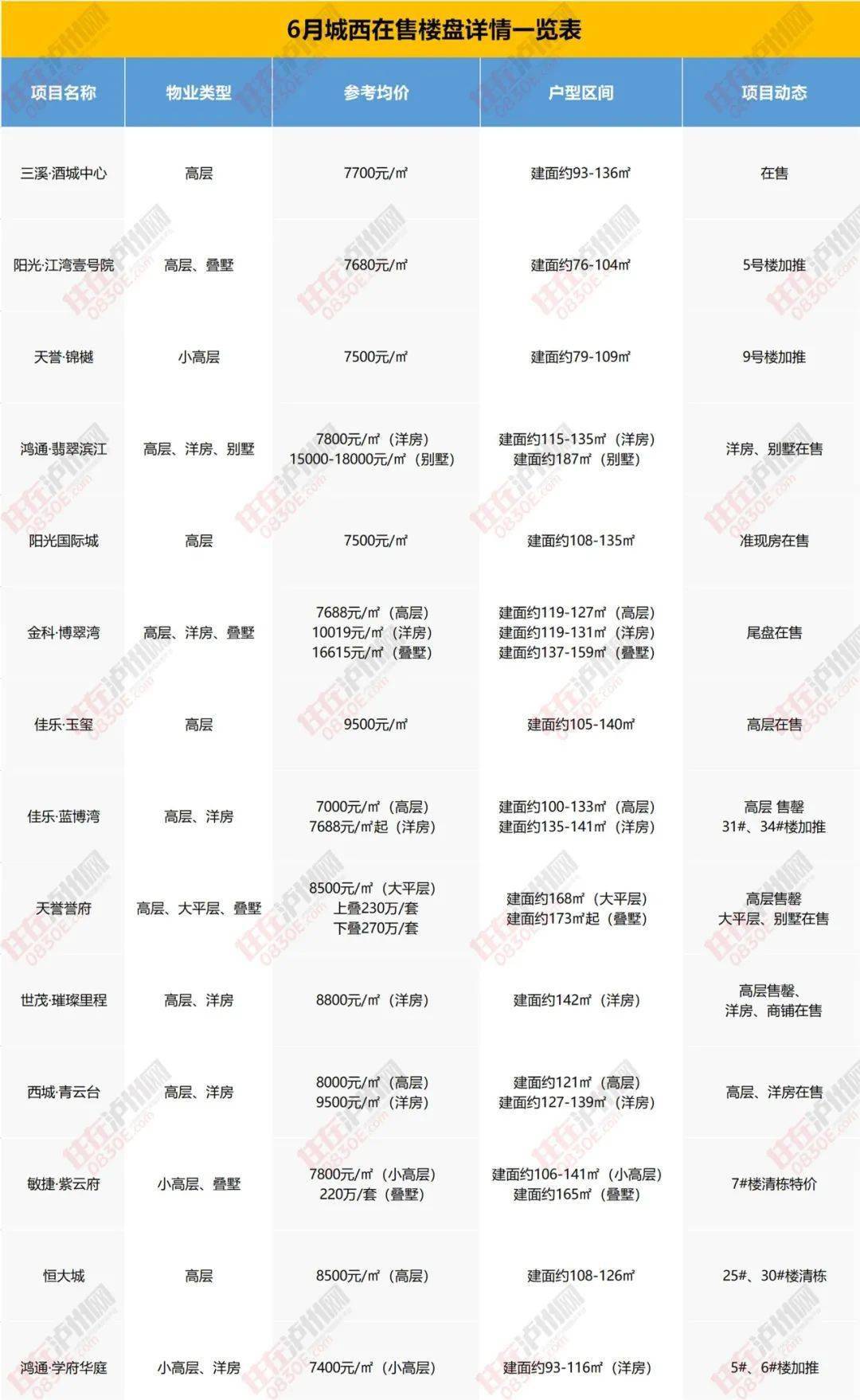 11月6日曲阜最新招工信息集結(jié)，精選職位挑戰(zhàn)你的職業(yè)夢想