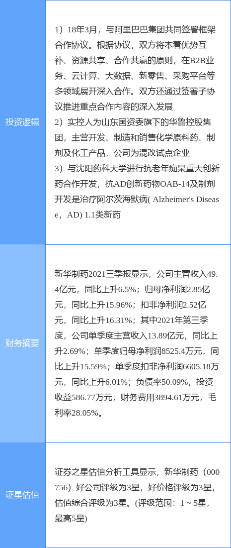 躍變之潮，最新病毒措施引領(lǐng)下的成長與挑戰(zhàn)