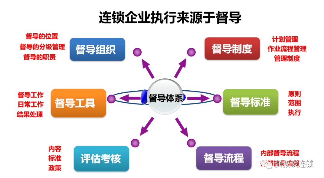 11月6日貴陽(yáng)連鎖經(jīng)營(yíng)最新動(dòng)態(tài)解析，聚焦發(fā)展趨勢(shì)與機(jī)遇