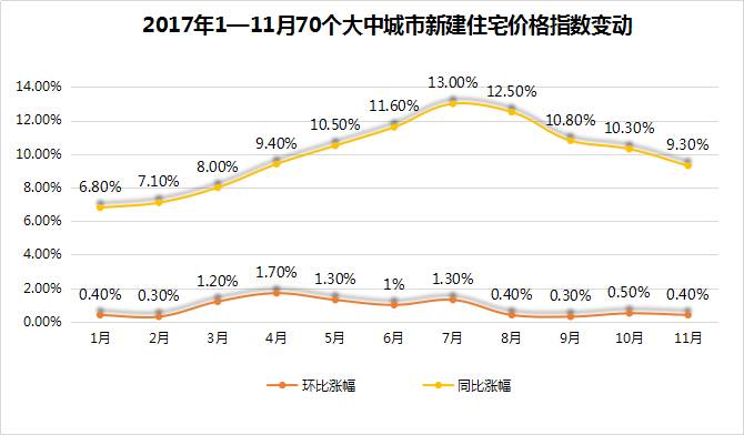 11月6日黃山最新房?jī)r(jià)解讀，市場(chǎng)走勢(shì)與個(gè)人觀點(diǎn)分析