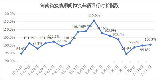 河南疫情最新動(dòng)態(tài)，中國(guó)疫情報(bào)道河南篇（更新至11月6日）