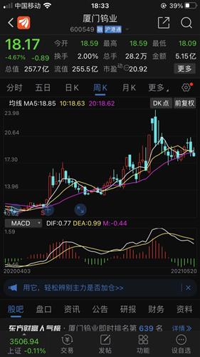 11月6日廈門自然探索之旅，與寧靜美景共舞