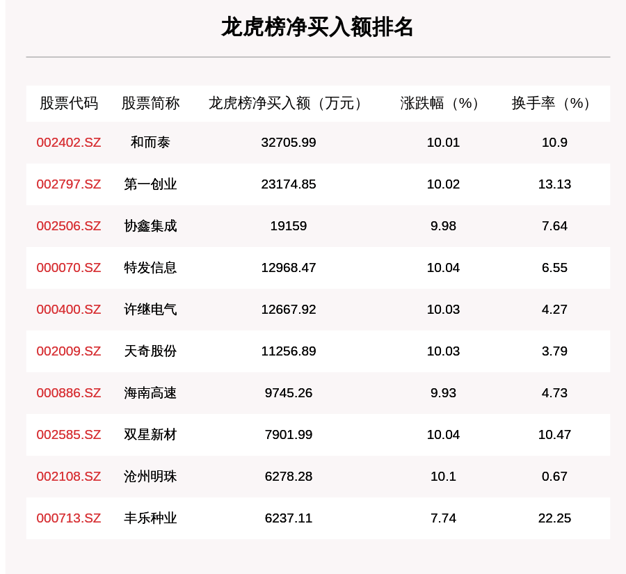 2024澳彩開獎(jiǎng)記錄查詢表,效能解答解釋落實(shí)_app91.206