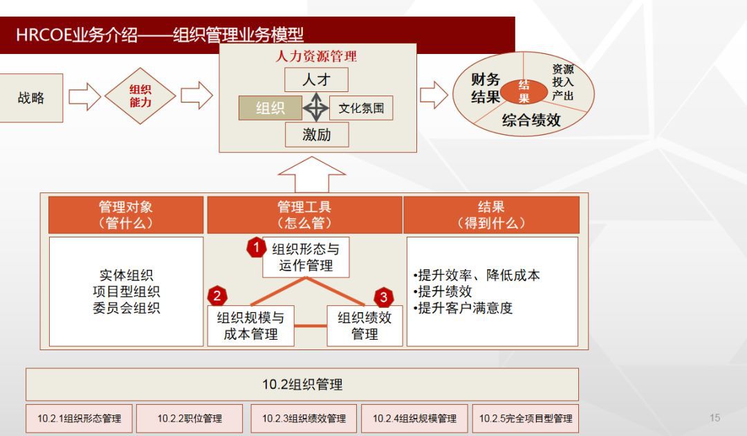 管家婆最新傳密新圖,職能解答解釋落實_基礎(chǔ)版38.245