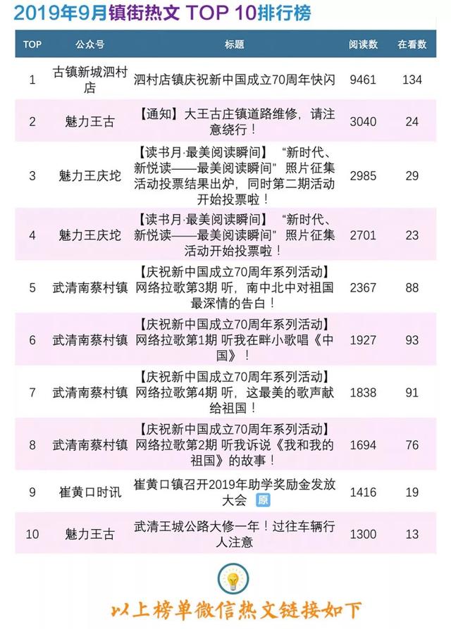 11月7日大王古莊全新招聘信息揭秘，職場未來從這里啟航