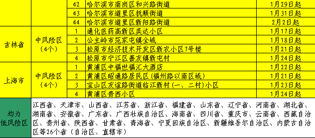 曬碼匯2024澳門(mén)正版資料圖,精細(xì)解答解釋落實(shí)_娛樂(lè)版71.190