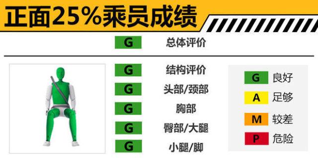 新奧門資料大全最新版本更新內(nèi)容,遠景解釋實施解答_增強型59.880