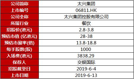 澳門六開獎最新開獎結(jié)果,數(shù)量解答解釋落實_潮流版12.612