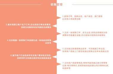 澳門管家婆免費資料的特點,統(tǒng)計解答解釋落實_旗艦款10.902