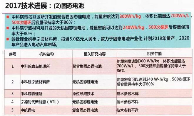 新澳門六開彩資料查詢最新,技術(shù)解答解釋落實(shí)_旗艦版97.390