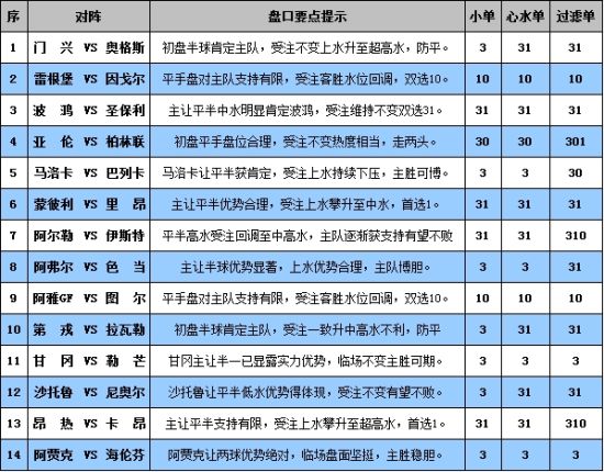 新澳門彩4949最新開獎號碼,定量解答解釋落實_限量款31.556