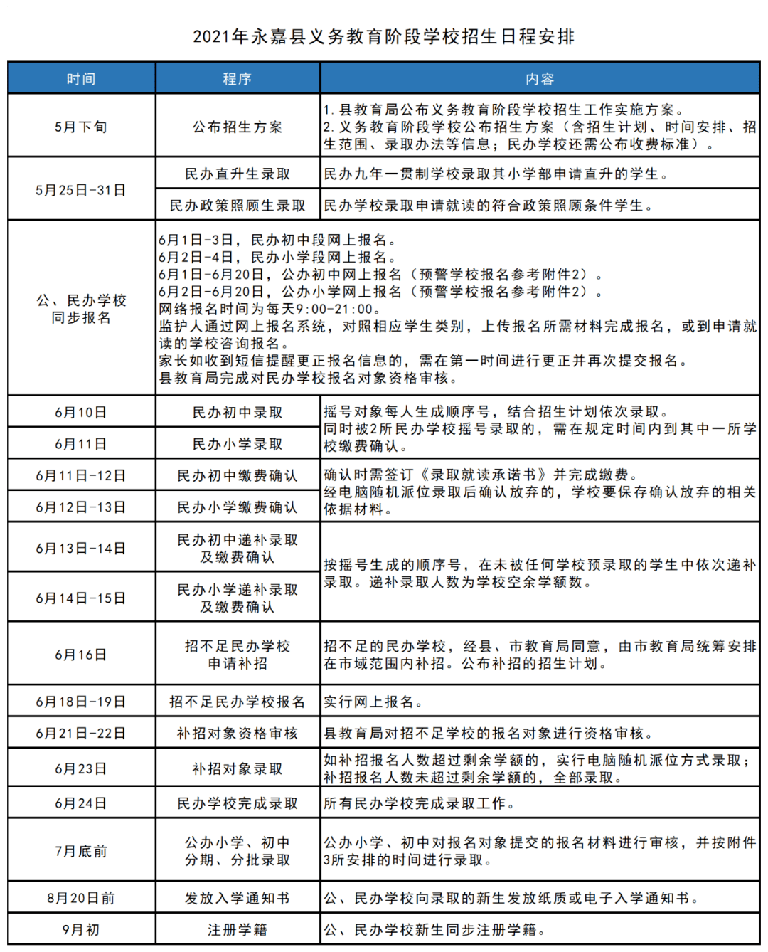 澳彩資料免費(fèi)長期公開,職業(yè)解答解釋落實(shí)_精英款40.756