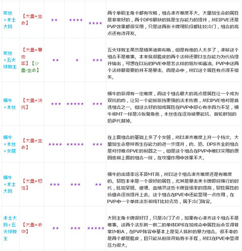 澳門資料大全正版資料查詢202,屬性解答解釋落實_戶外版97.763