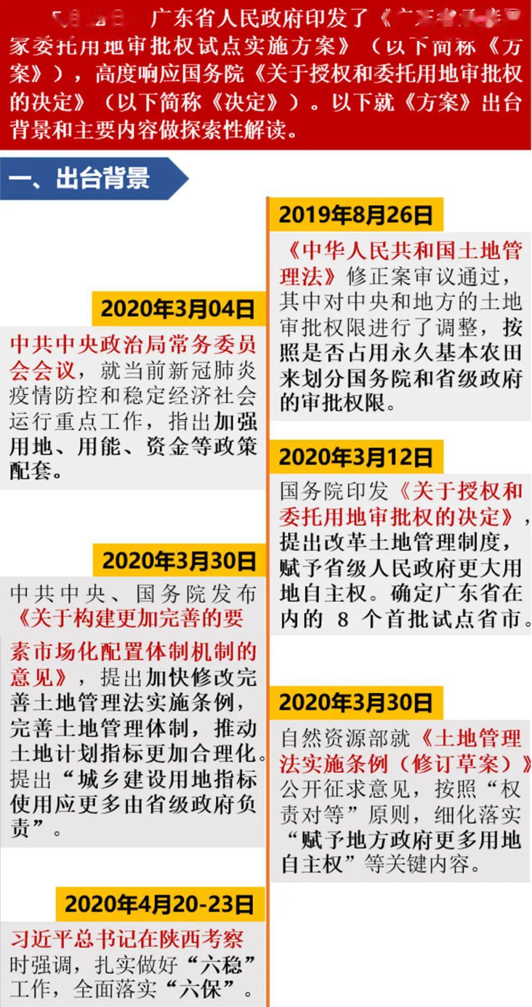 2024年正版資料免費大全功能介紹,實踐解答解釋落實_終極版45.517