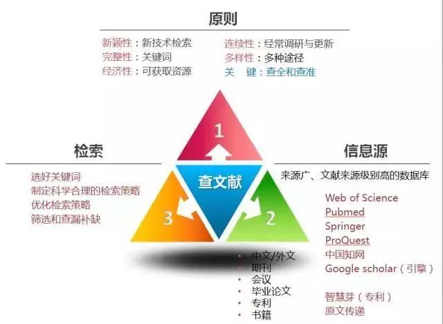 澳彩資料免費長期公開,穩(wěn)定性設計解析_標配型64.797