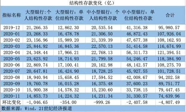 揭秘央行最新結(jié)構(gòu)性存款背后的秘密，小巷寶藏與特色小店的奇遇