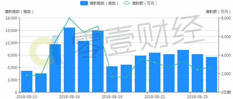 11月7日浮動利率更新，心靈與自然美景的不解之緣