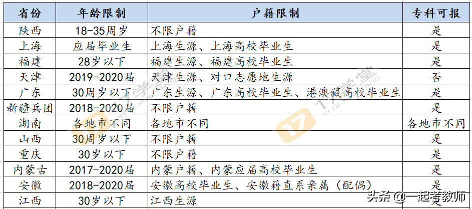 楚雄藥廠最新招聘信息揭秘，求職路上的幸運之選