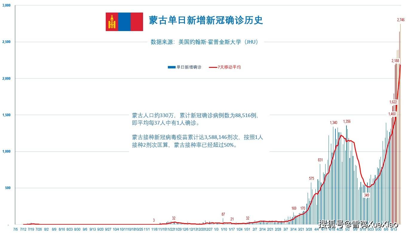 烏魯木齊抗疫之光，學(xué)習(xí)變化的力量賦予希望與自信，最新疫情動(dòng)態(tài)解析