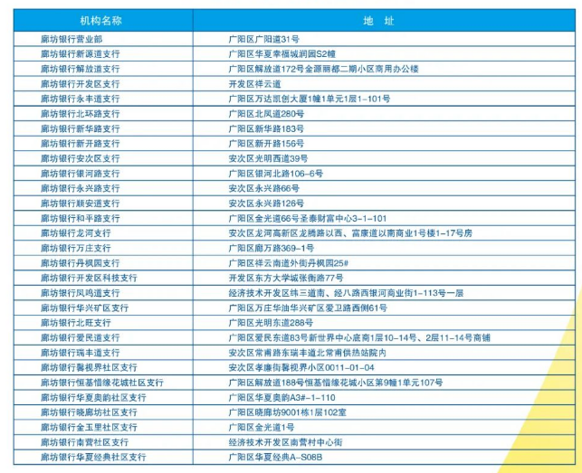 新奧免費(fèi)資料全年公開(kāi),性質(zhì)解答解釋落實(shí)_推廣版18.661