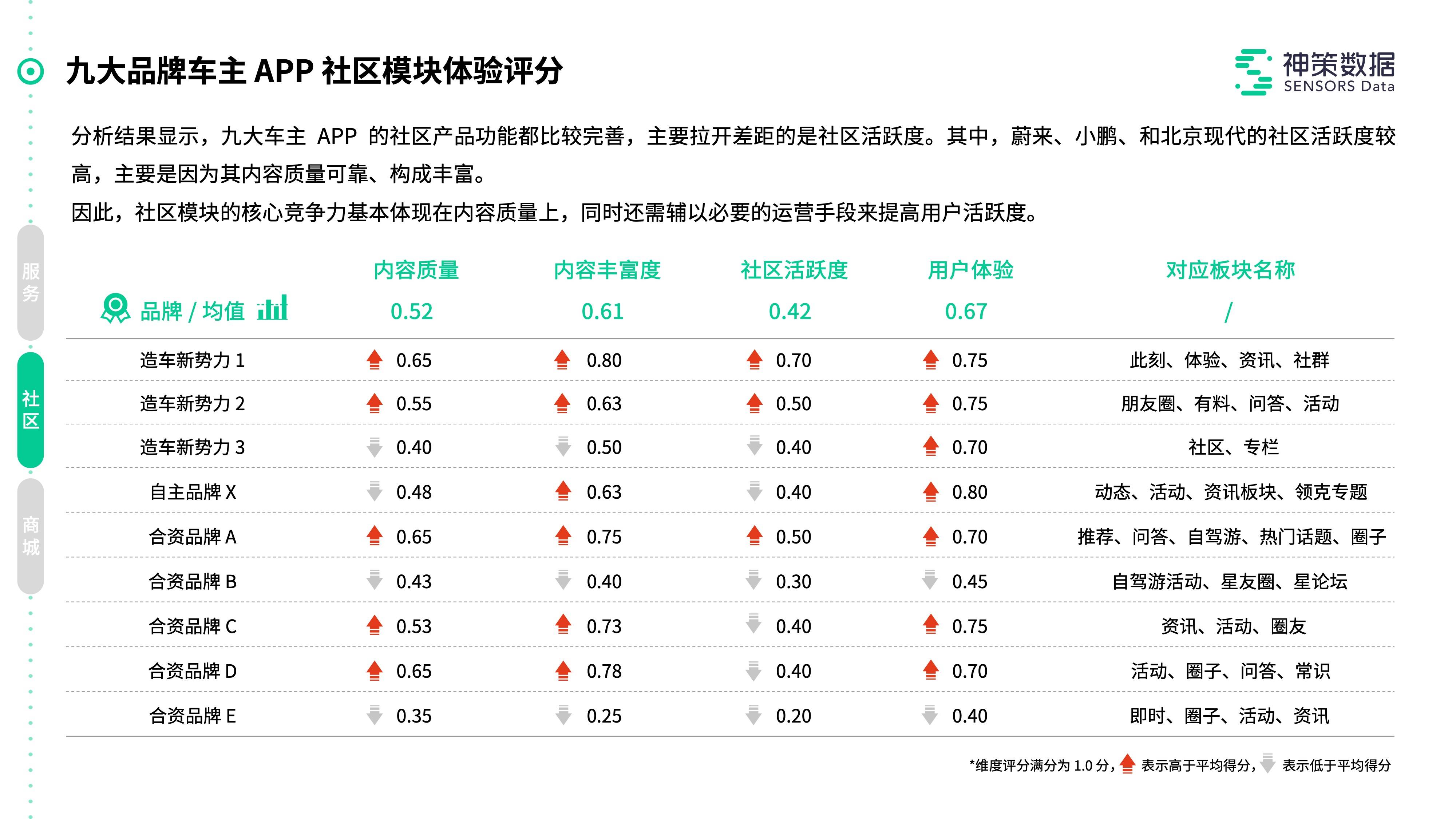 新奧2024年免費(fèi)資料大全,持續(xù)解答解釋落實(shí)_跨界型44.833