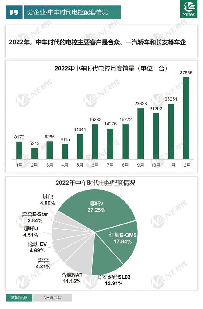 新奧精準(zhǔn)資料免費(fèi)提供,數(shù)據(jù)分析驅(qū)動決策_(dá)0.190