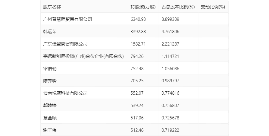 2024澳門開獎(jiǎng)結(jié)果,現(xiàn)狀解答解釋落實(shí)_入門版60.623