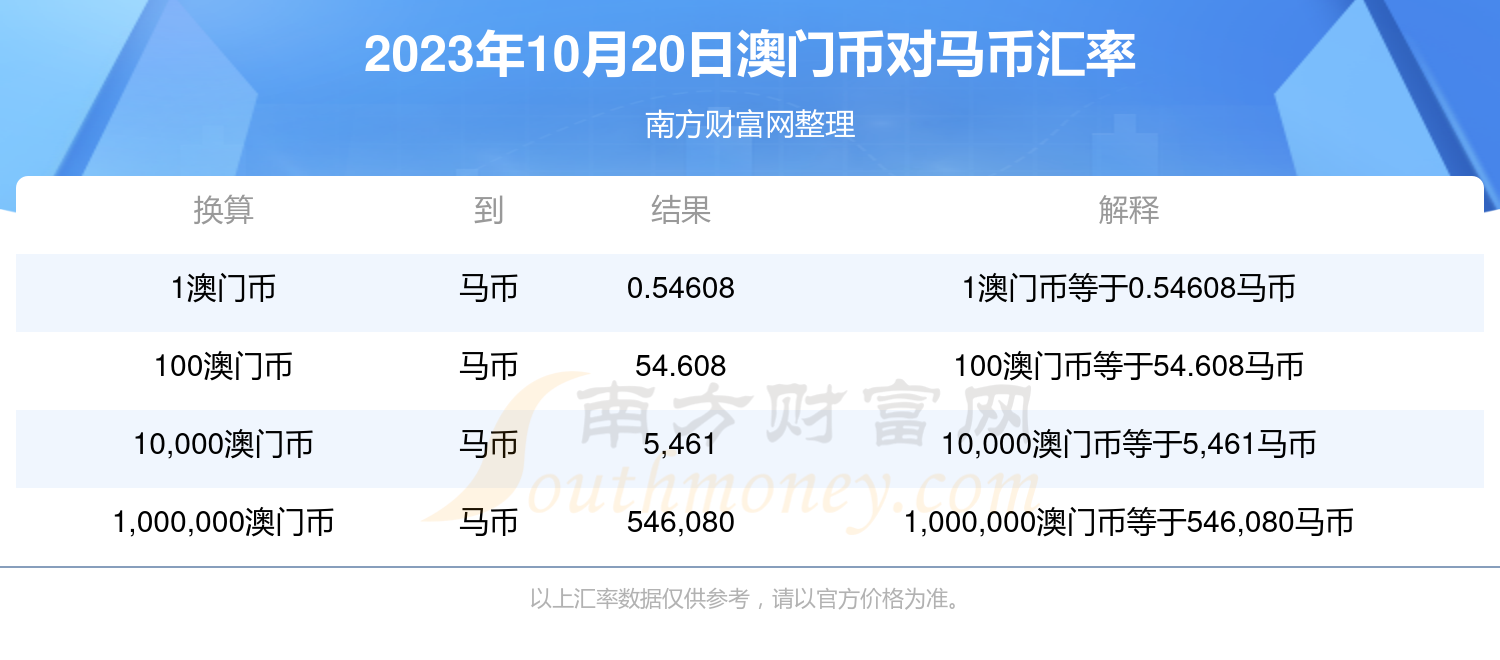 2024澳門特馬今晚開獎(jiǎng)網(wǎng)站,細(xì)致探討解答解釋措施_雙語品52.171