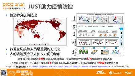 2024年澳門精準資料大全公式,效率解答解釋落實_領航款14.226