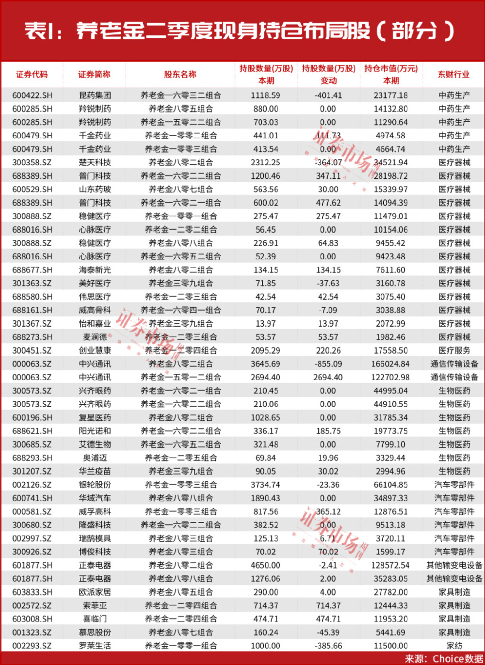 11月8日三金最新動(dòng)態(tài)，黃金、白金市場(chǎng)與金融的深度洞察